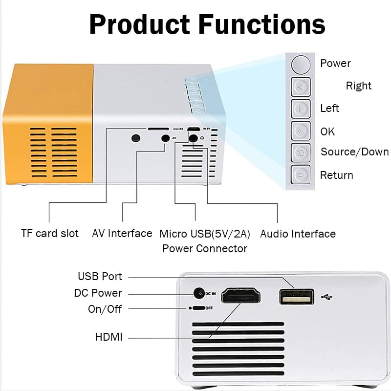 PROYECTOR DE CALIDAD 4K