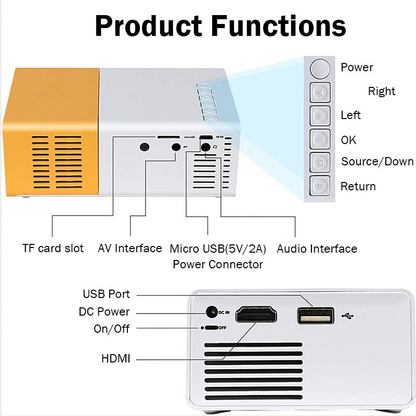 PROYECTOR DE CALIDAD 4K